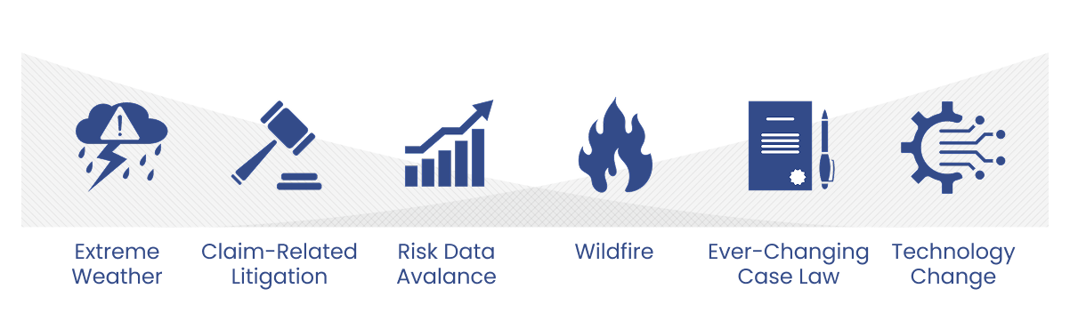 p and l risk data homepage graphic final p and l risk data homepage graphic